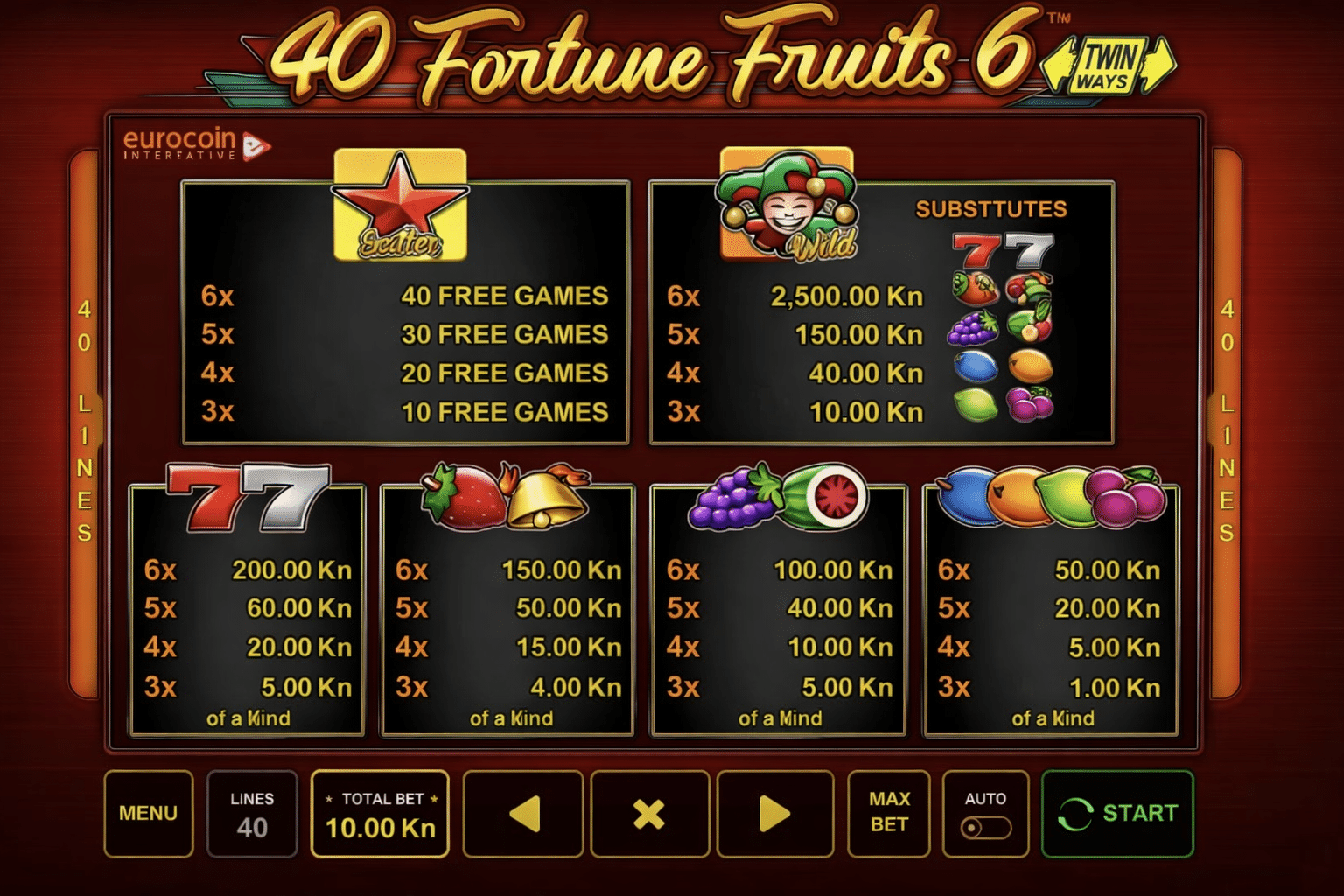 Fortune Fruits 40 slot game interface